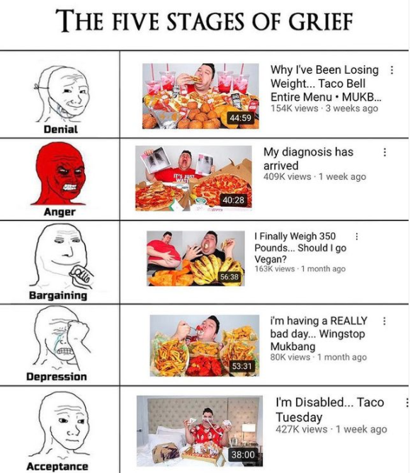 The stages of grief after a death
