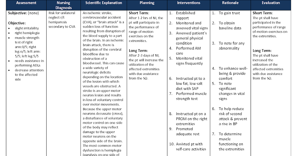 Ocd treatment plan goals