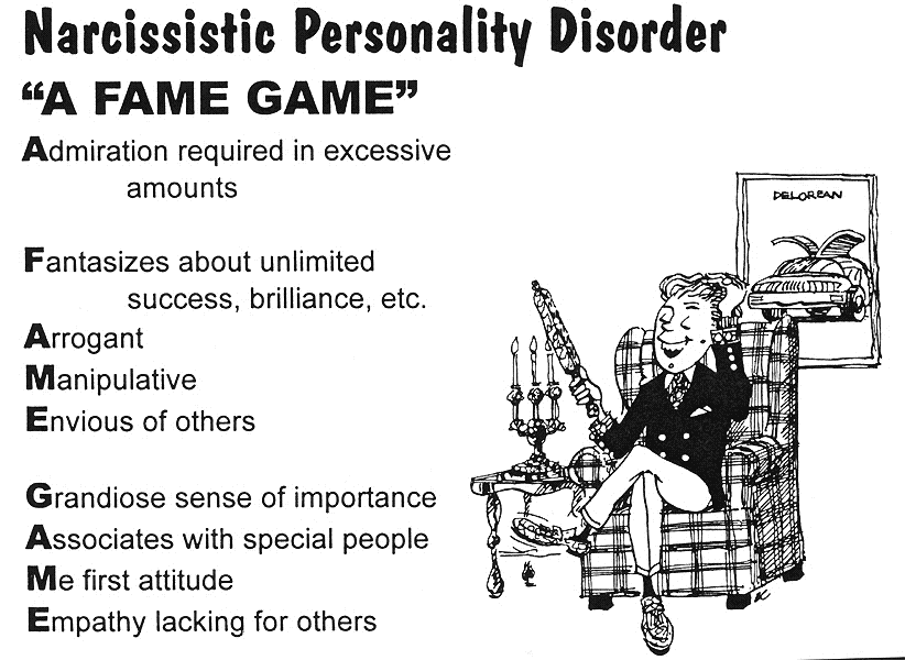 Narcissistic personality disorder. Personality Disorders. Narcissistic personality. Narcissistic personality Inventory.