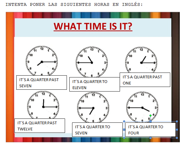 Yes time is time. What time is it таблица. What time is it ответы. Quarter past Six. Quarter past перевод на русский.