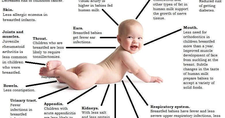 Infant feeding methods