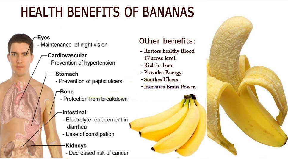 Do bananas help depression