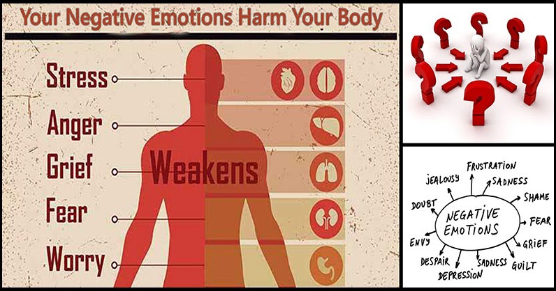 What stress do to your body