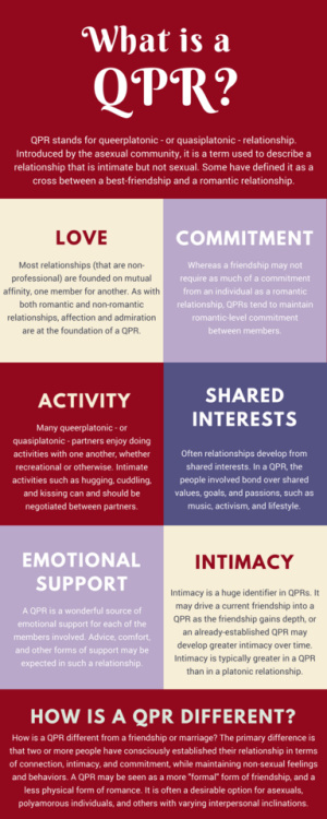 How to Create Emotional Safety in a Relationship: 7 Tips