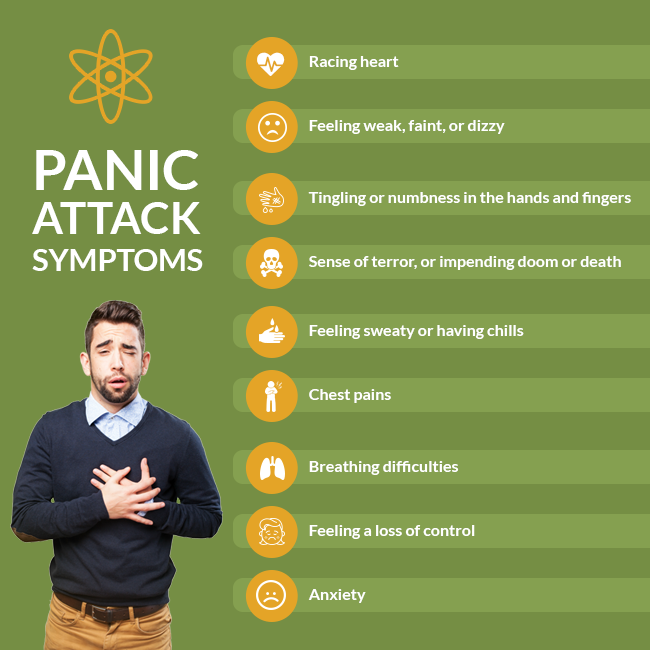 Whats the difference between panic and anxiety attacks
