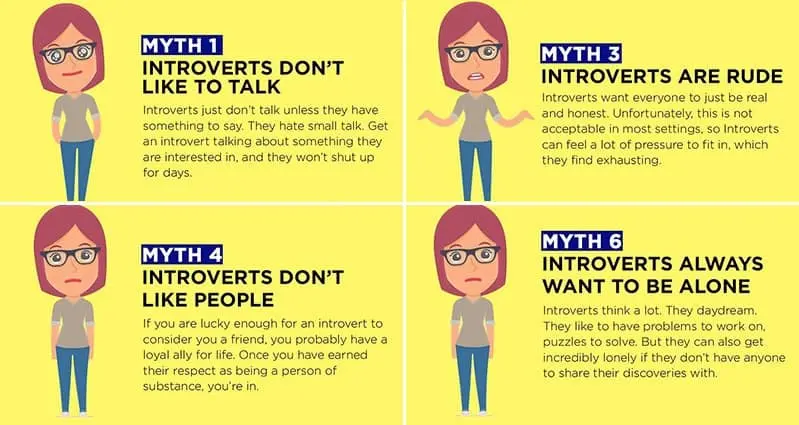 Introvert parent extroverted child