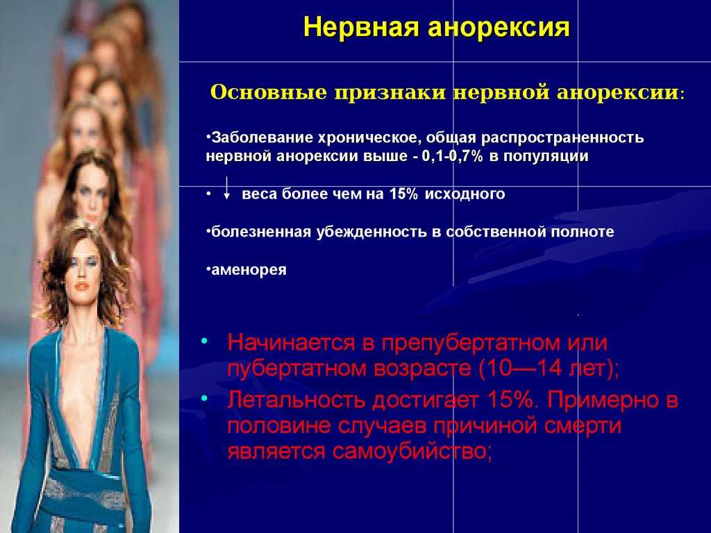 Risk factor of anorexia nervosa