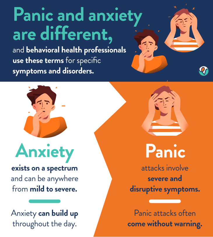 Panic Attacks: Common Symptoms And How To Cope, 47% OFF