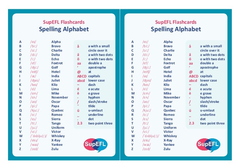 Spelling letters