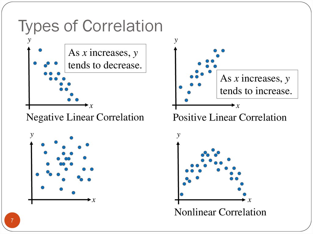 Regression coping mechanism