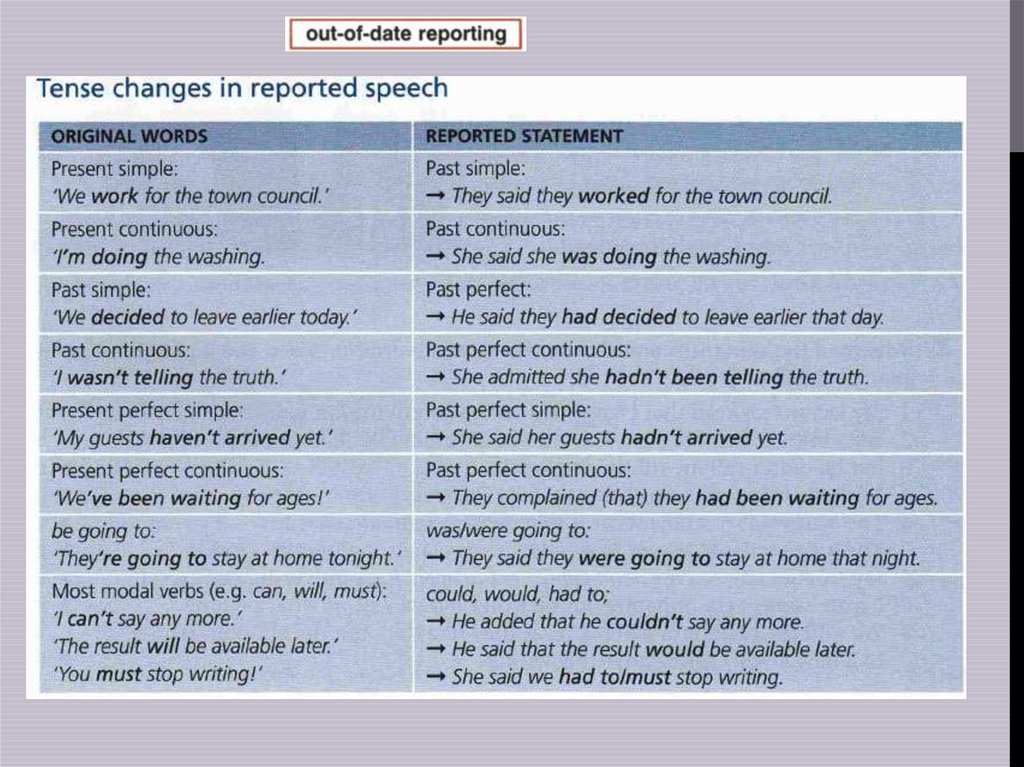 How to tell if your empathic