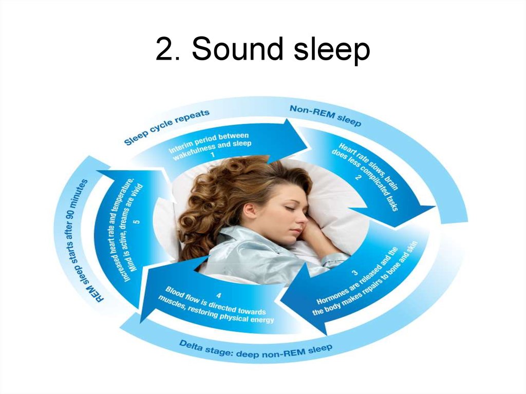 Improve rem sleep