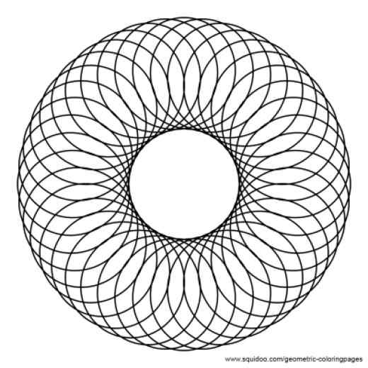 Fear of circular patterns