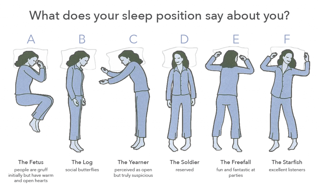 Mental exercises for sleep