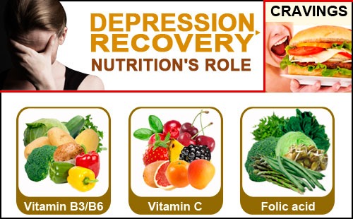 Food to avoid depression