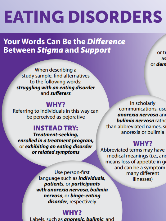 Over apologizing disorder