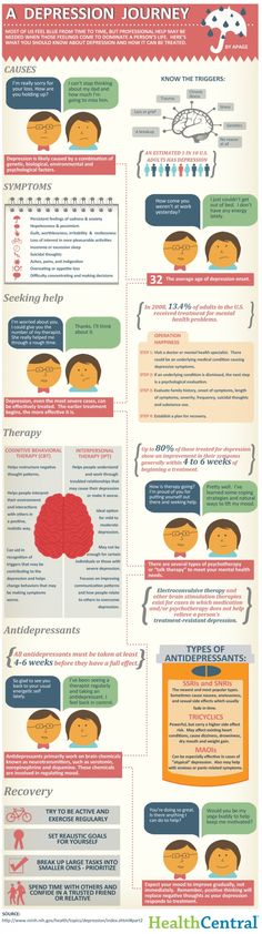 What neurotransmitters cause depression