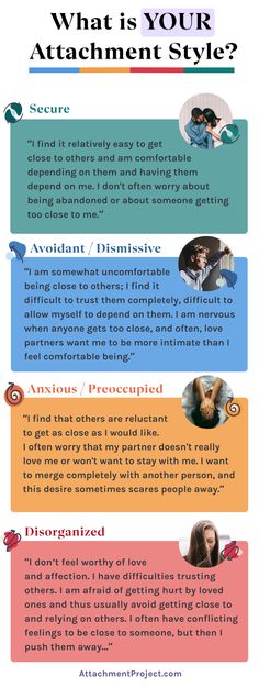 Attachment styles are