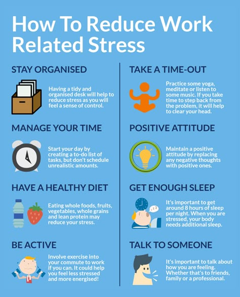 Effects of not managing stress