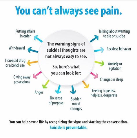 Signs of emotional neediness