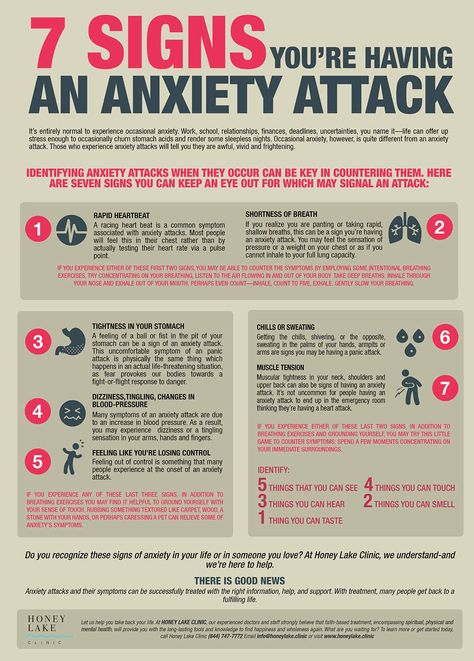 How can i prevent panic attacks