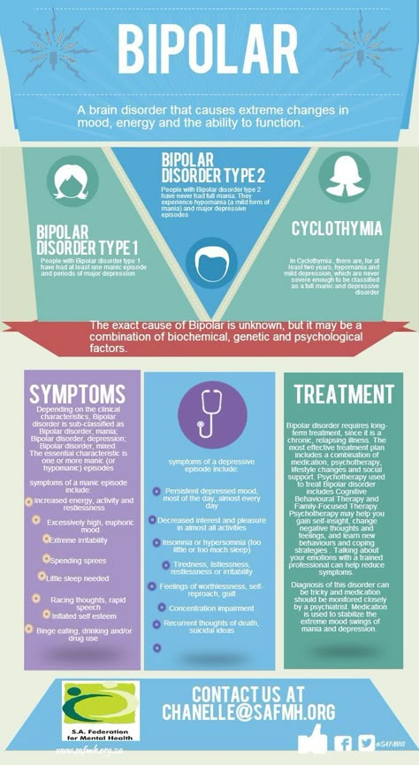 What is a manic disorder