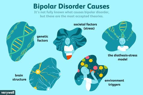 What causes autism in the brain