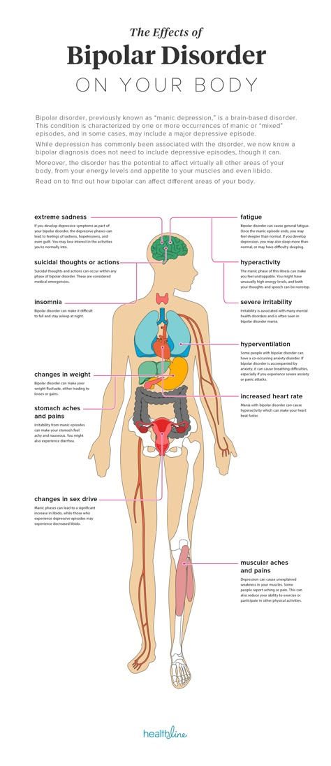 What to do when you feel anxiety coming on