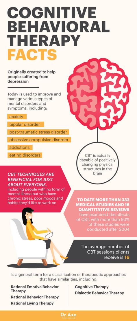 Mental stress quiz