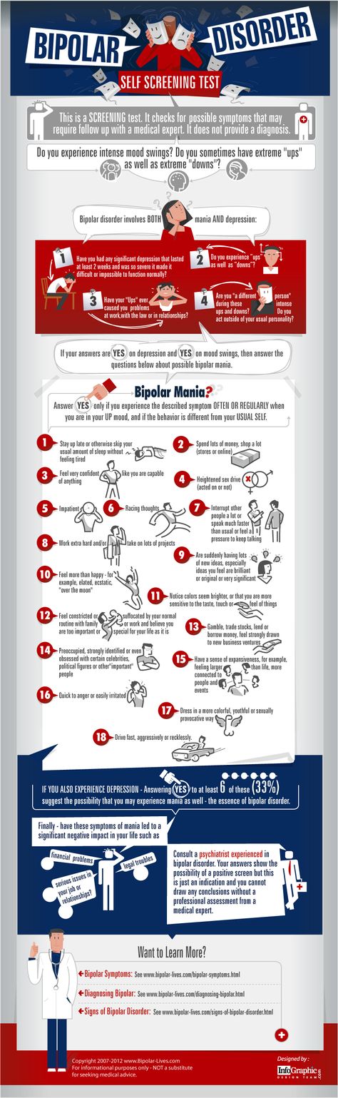 Social disorder test