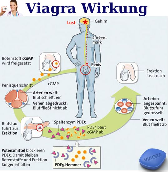 Abilify vs wellbutrin