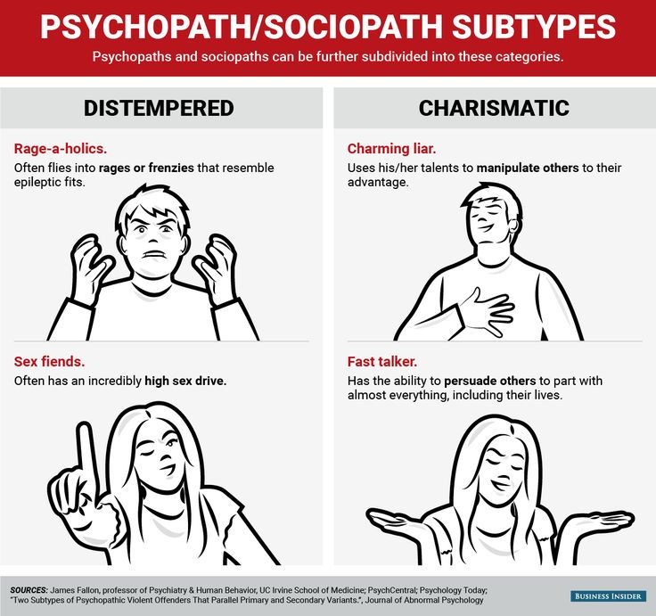 Signs your child is a psychopath