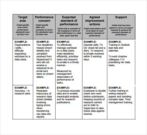 Sample treatment plan for aspergers