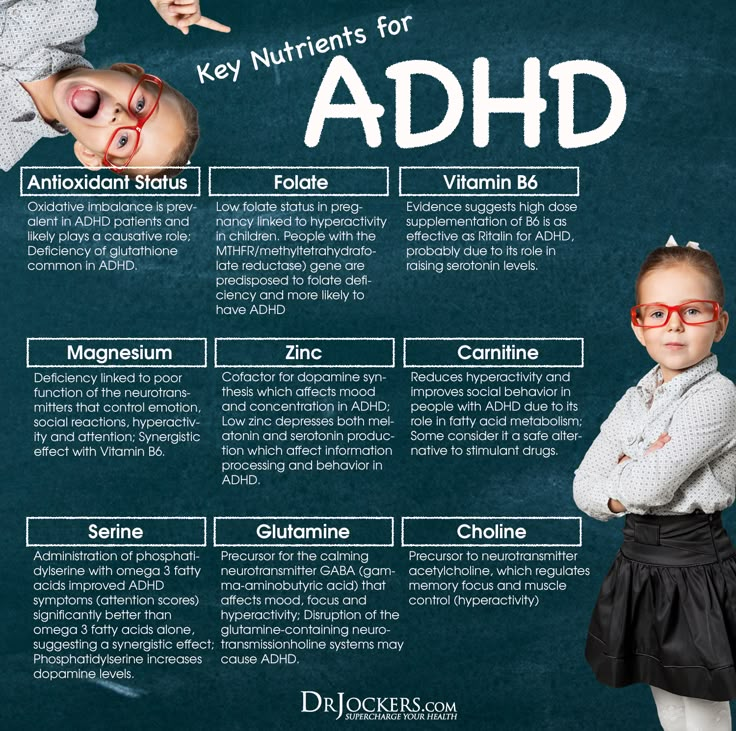 Adhd symptoms causes