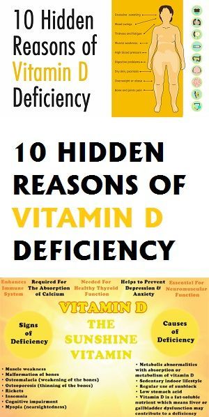Vitamin d deficiency anxiety