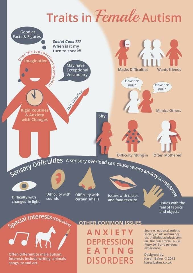 The 3 Levels of Autism: Symptoms and Support Needs