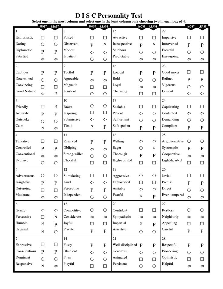 100 questions personality test