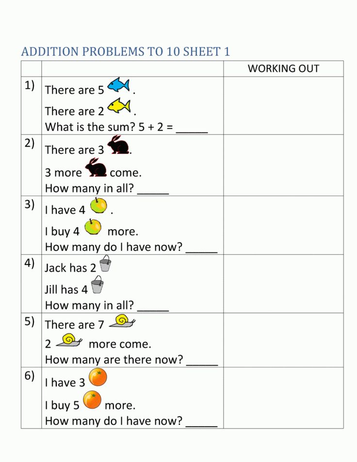 Thinking errors worksheets