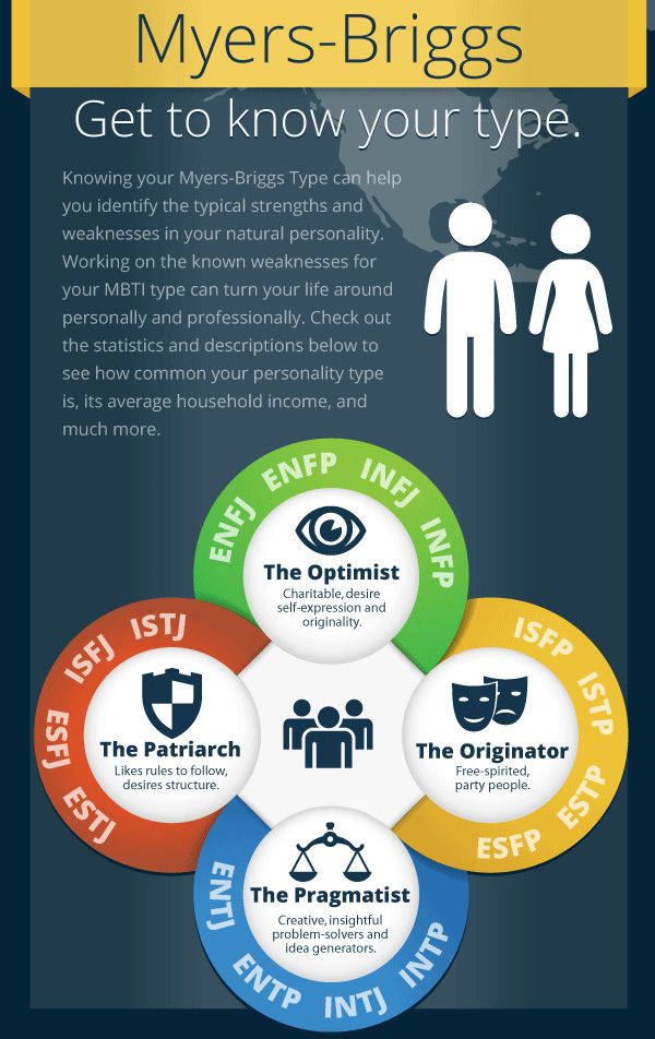 3 year old personality type