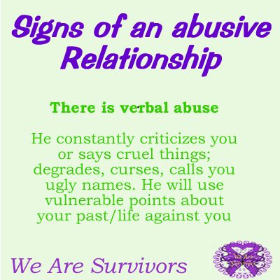 Abusive relationships quiz
