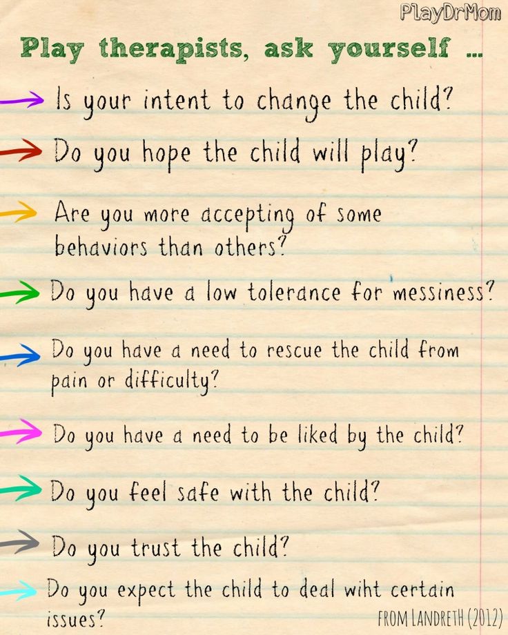 Questions about art. Child-Centered Play Therapy.