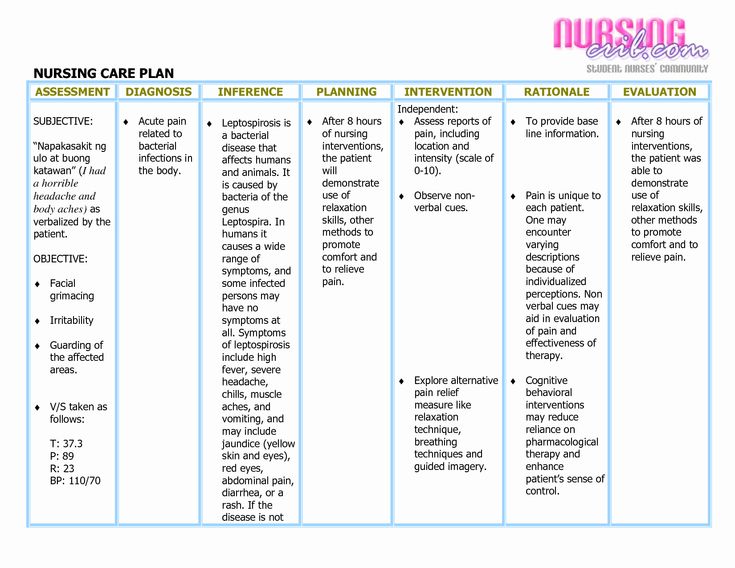 How Nurses Impact Quality of Care