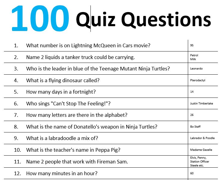 Answers on the page. Quiz интересные. Quiz questions for Kids. Тесты Quiz.