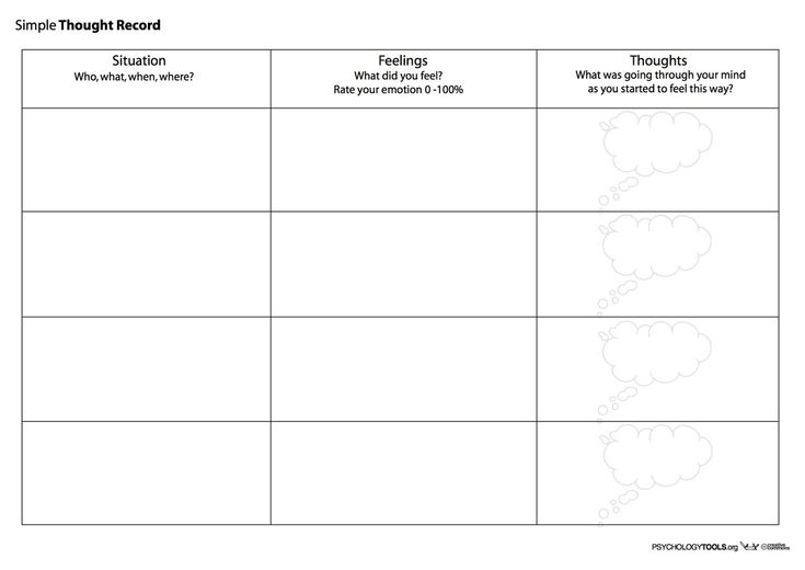 Free cbt worksheets for anxiety