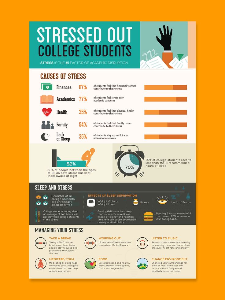 Student stress management tips