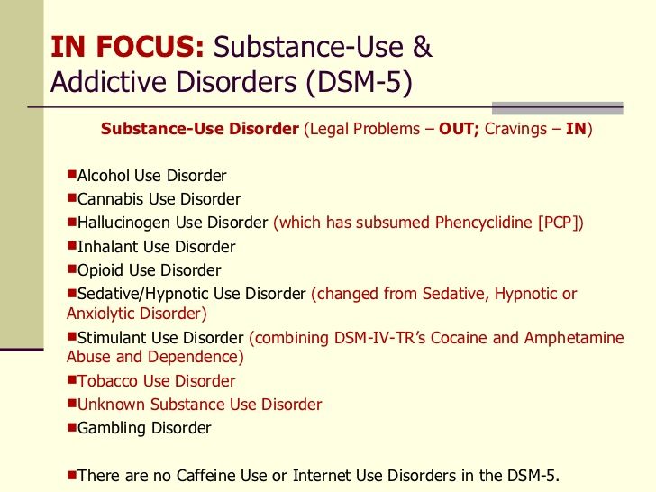 Adjustment disorder dsm 5 diagnosis code