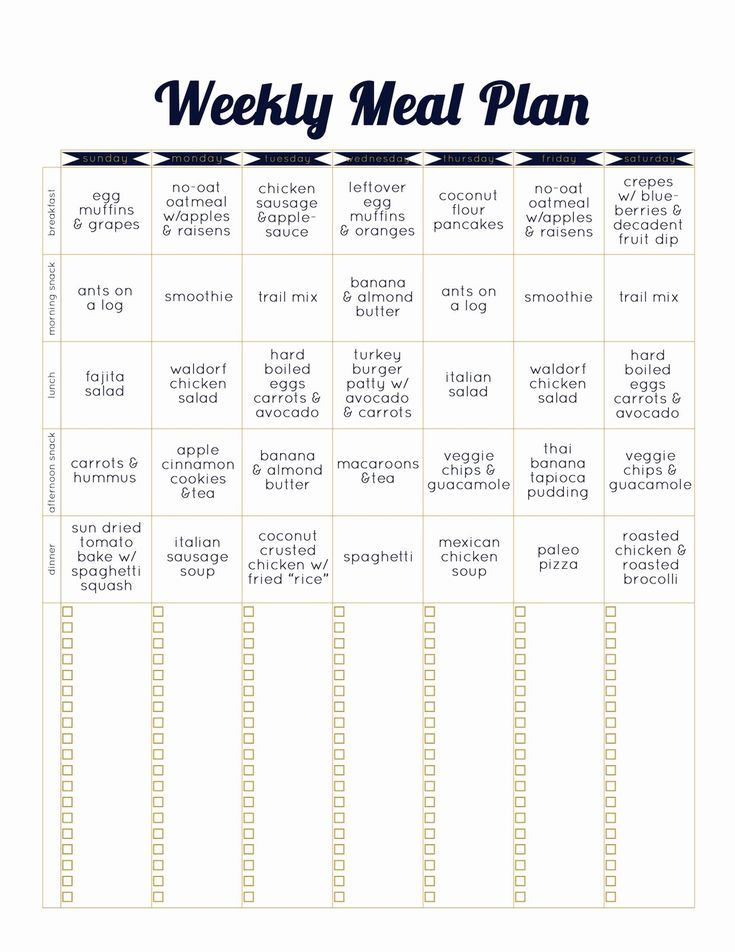 Bipolar meal plan