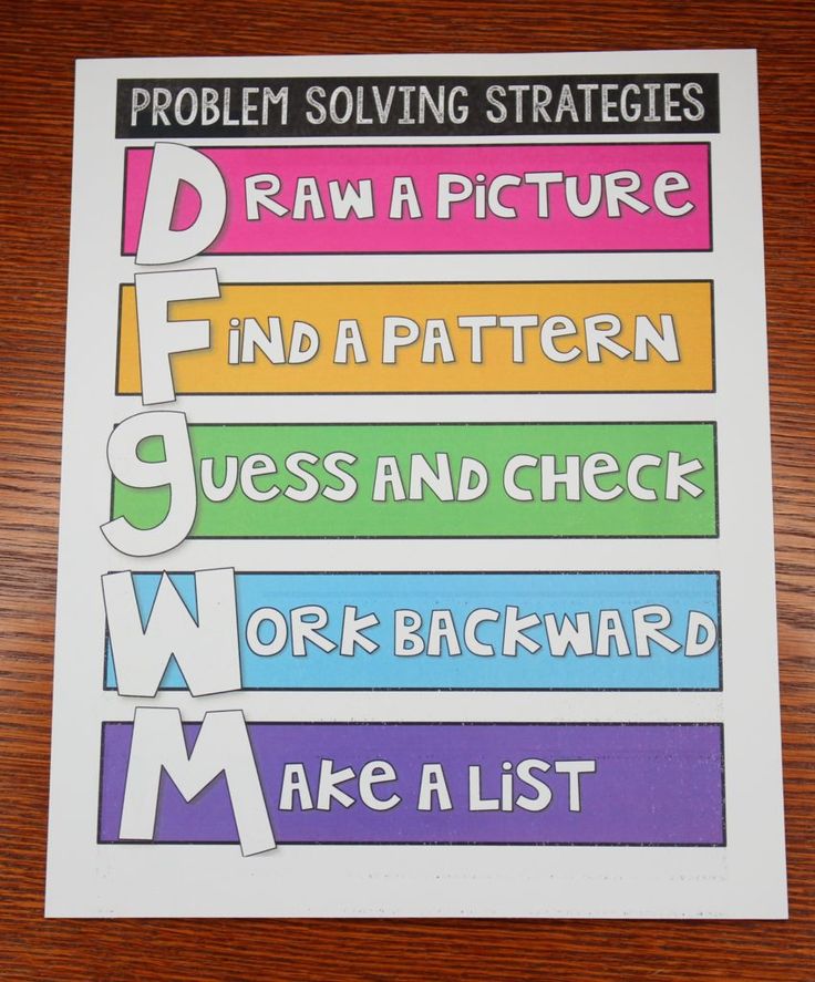 Problem solving examples psychology