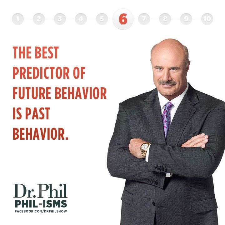 Dr phil dream interpretation quiz