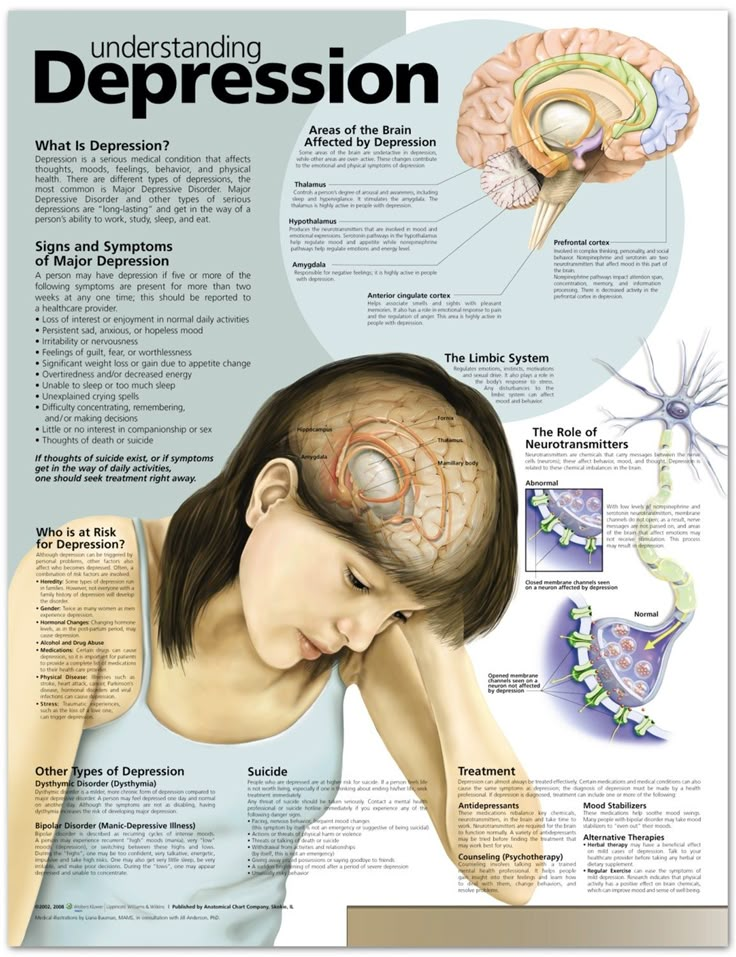 Nausea when nervous